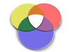 Venn diagram Venn diagram