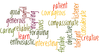 wordle wordle