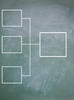 chalkboard diagram chalkboard diagram