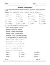 antithesis lesson plan antithesis lesson plan