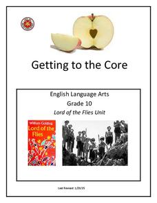 lord of the flies survival essay lord of the flies survival essay