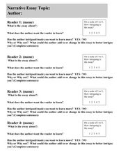 spm essay-narrative essay spm essay-narrative essay
