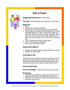 Sink or Float Activity Sink or Float Activity