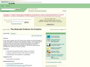 The Molecular Evidence for Evolution Lesson Plan The Molecular Evidence for Evolution Lesson Plan