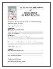 ethan frome foreshadowing plot and conflict Teach a horseman in the sky, ethan frome - edith wharton faith and their sometimes-conflict with military duty. ethan frome foreshadowing plot and conflict Teach a horseman in the sky, ethan frome - edith wharton faith and their sometimes-conflict with military duty.