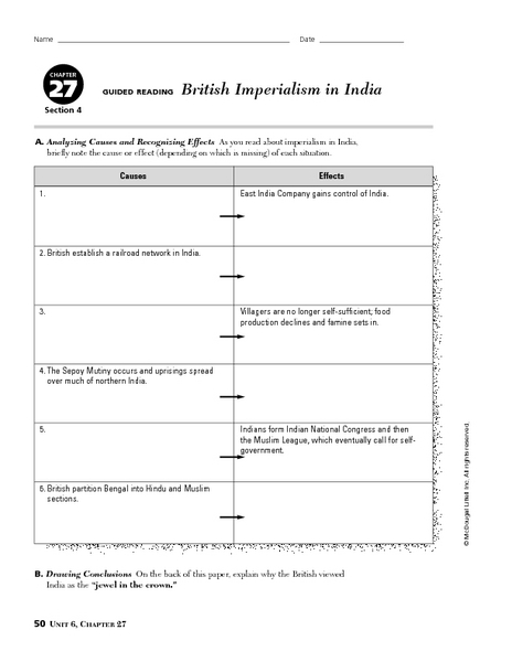 brittish imperialsm in india essay Certainly one can tell that if a british man was present, they would argue back, stating the positive views on imperialism, leaving them the missing voice. brittish imperialsm in india essay Certainly one can tell that if a british man was present, they would argue back, stating the positive views on imperialism, leaving them the missing voice.