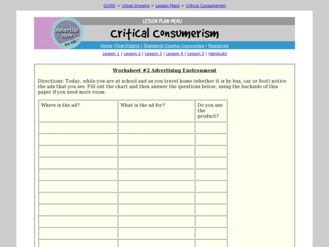 lesson plan persuasive writing lesson plan persuasive writing