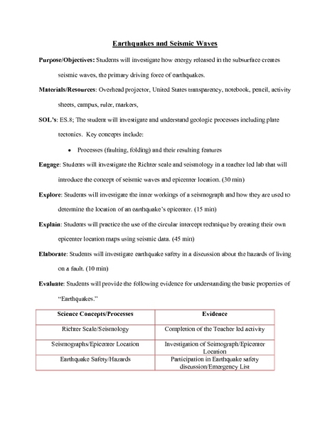 Printables Earthquakes And Seismic Waves Worksheet seismic waves worksheet abitlikethis earthquake earthquakes and waves