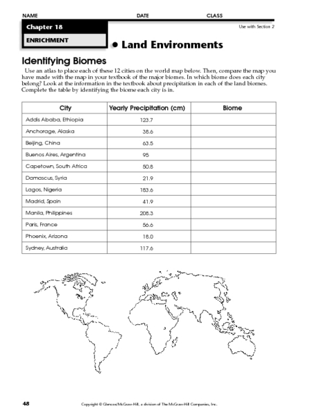 Printables Biome Worksheets biome worksheet imperialdesignstudio biomes pdf biomes