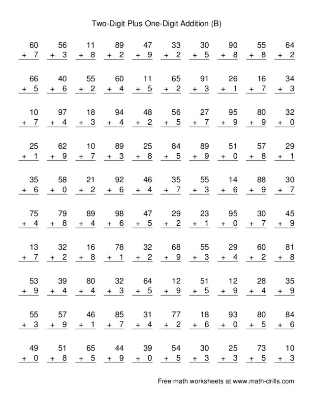 Near Doubles Worksheet Year 1 Aprita Com Cool Free Algebra Lessons And Worksheets Big 1b Regular Introduction To Worksheet