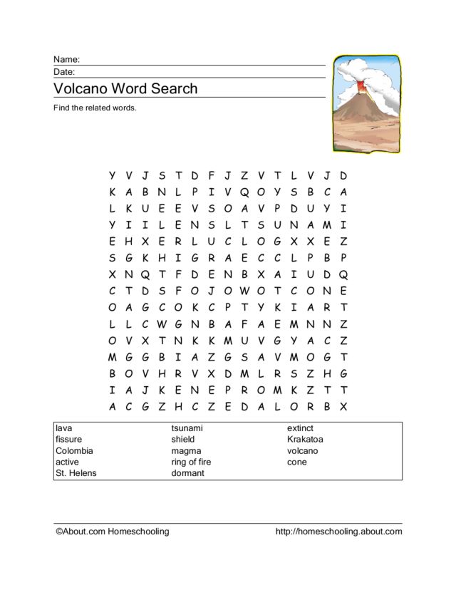 Related Keywords Suggestions For Parts Of Volcano Worksheet These Images Will Help You Understand The Word S Parts Of Volcano Worksheet In Detail All Found Global Network And Can Be Used Only With