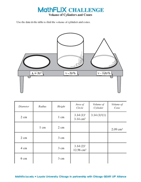 Printables Volume Of Cylinders Worksheet volume of a cylinder worksheet plustheapp sphere cylinders and cones
