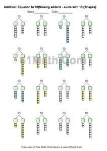 Addition: Equation to 10 (Missing Addend) Worksheet Addition: Equation to 10 (Missing Addend) Worksheet