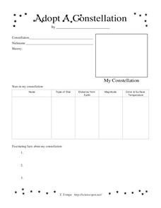 Adopt a Constellation Lesson Plan Adopt a Constellation Lesson Plan