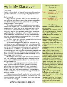 Ag in My Classroom Lesson Plan Ag in My Classroom Lesson Plan