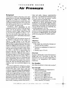 Air Pressure Lesson Plan Air Pressure Lesson Plan