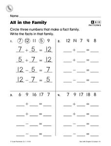 All In the Family Worksheet All In the Family Worksheet
