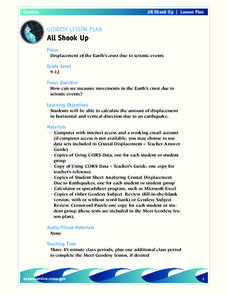 All Shook Up Lesson Plan All Shook Up Lesson Plan
