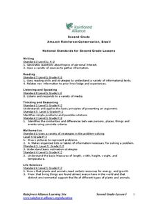 Amazon Rainforest Conservation, Brazil Lesson Plan Amazon Rainforest Conservation, Brazil Lesson Plan