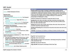 Unit: Hamlet Lesson Plan Unit: Hamlet Lesson Plan