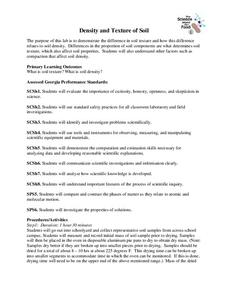 Density and Texture of Soil Lesson Plan Density and Texture of Soil Lesson Plan