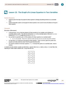 The Graph of a Linear Equation in Two Variables Lesson Plan The Graph of a Linear Equation in Two Variables Lesson Plan