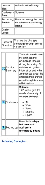 Animals in the Spring Lesson Plan Animals in the Spring Lesson Plan