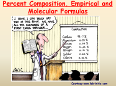 Percent Composition, Empirical and Molecular Formulas PPT Percent Composition, Empirical and Molecular Formulas PPT