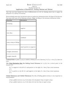 Applications of Derivatives: Finding Maxima and Minima Worksheet Applications of Derivatives: Finding Maxima and Minima Worksheet
