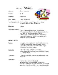 Area of Polygons Lesson Plan Area of Polygons Lesson Plan
