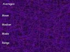 Averages PPT Averages PPT