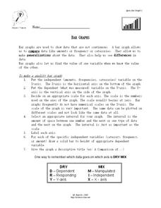 Bar Graphs Lesson Plan Bar Graphs Lesson Plan