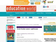 "Lighthouses" Lesson Plan "Lighthouses" Lesson Plan