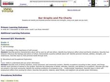 Bar Graphs and Pie Charts Lesson Plan Bar Graphs and Pie Charts Lesson Plan