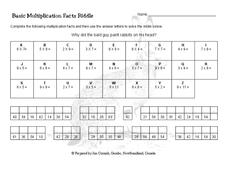 Basic Multiplication Facts Riddle Lesson Plan Basic Multiplication Facts Riddle Lesson Plan