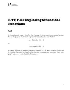 Exploring Sinusoidal Functions Assessment Exploring Sinusoidal Functions Assessment