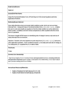 Point-Slope Application Problems Lesson Plan Point-Slope Application Problems Lesson Plan