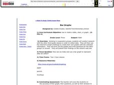 Bar Graphs Lesson Plan Bar Graphs Lesson Plan