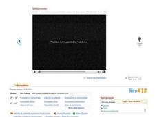 Biodiversity Instructional Video Biodiversity Instructional Video