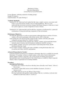 Biomes Lesson Plan Biomes Lesson Plan