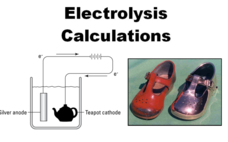 Electrolysis Calculations Video Electrolysis Calculations Video