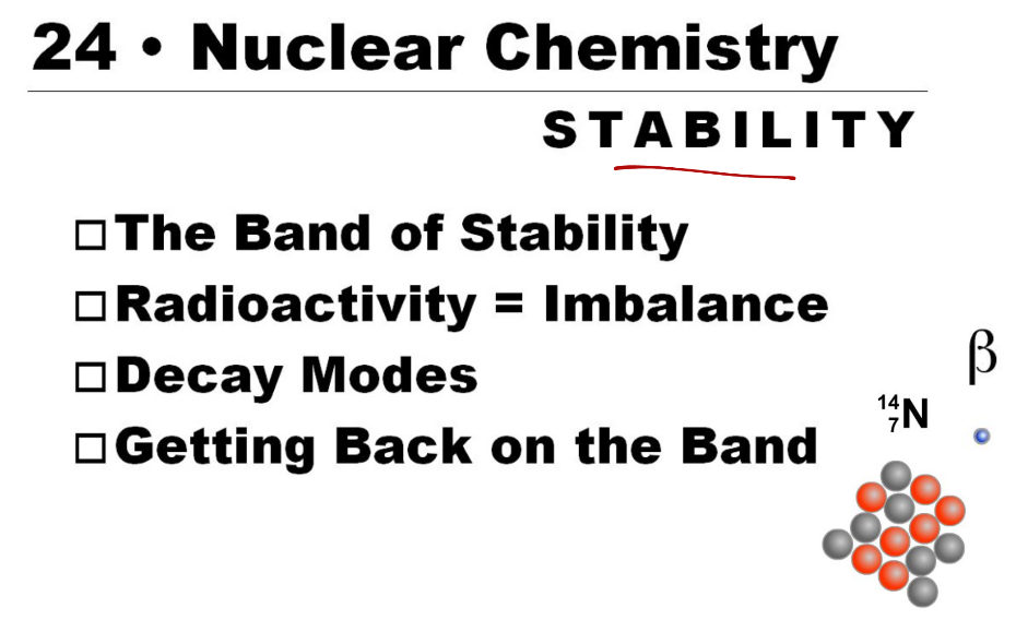 Stability Video Stability Video