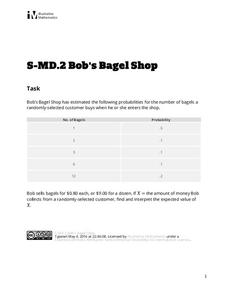 Bob's Bagel Shop Assessment Bob's Bagel Shop Assessment