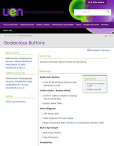 Bodacious Buttons Lesson Plan Bodacious Buttons Lesson Plan