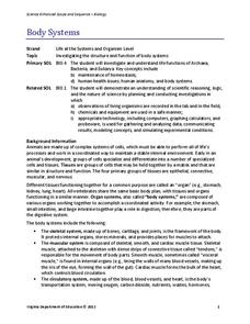 Body Systems Lesson Plan Body Systems Lesson Plan