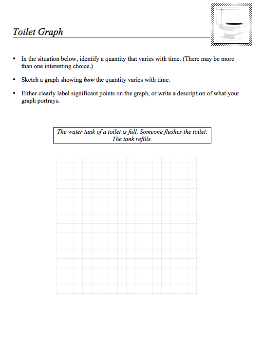 Toilet Graph Assessment Toilet Graph Assessment
