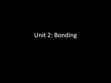 Bonding PPT Bonding PPT