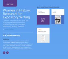 Women in History: Research for Expository Writing Unit Plan Women in History: Research for Expository Writing Unit Plan