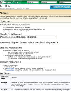 Box Plots Lesson Plan Box Plots Lesson Plan