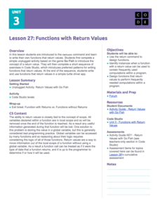 Functions with Return Values Lesson Plan Functions with Return Values Lesson Plan